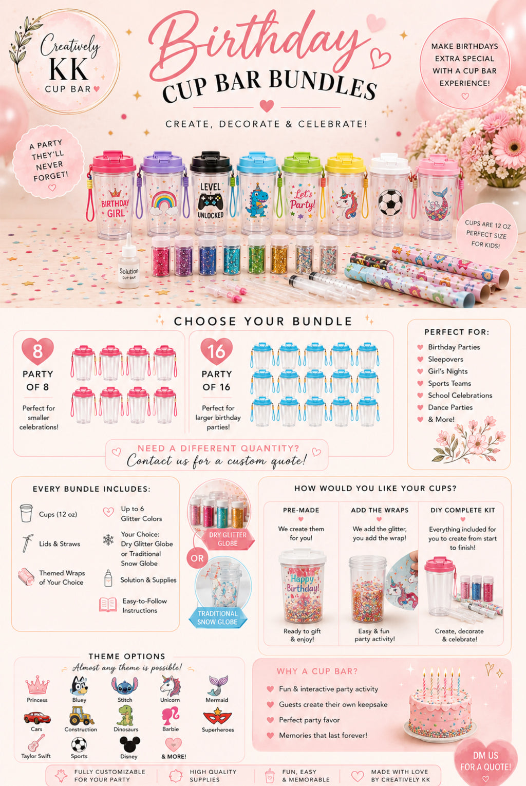 Birthday Bundles